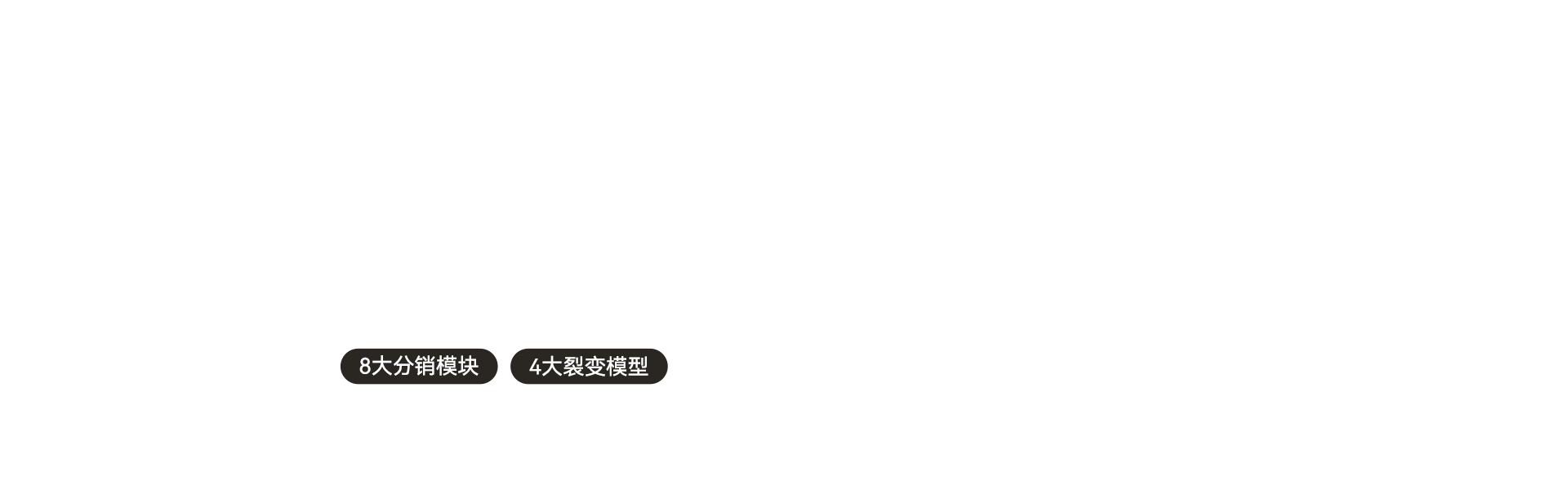 花伴微信视频号助手-花伴获客学堂·花伴企微助手SCRM